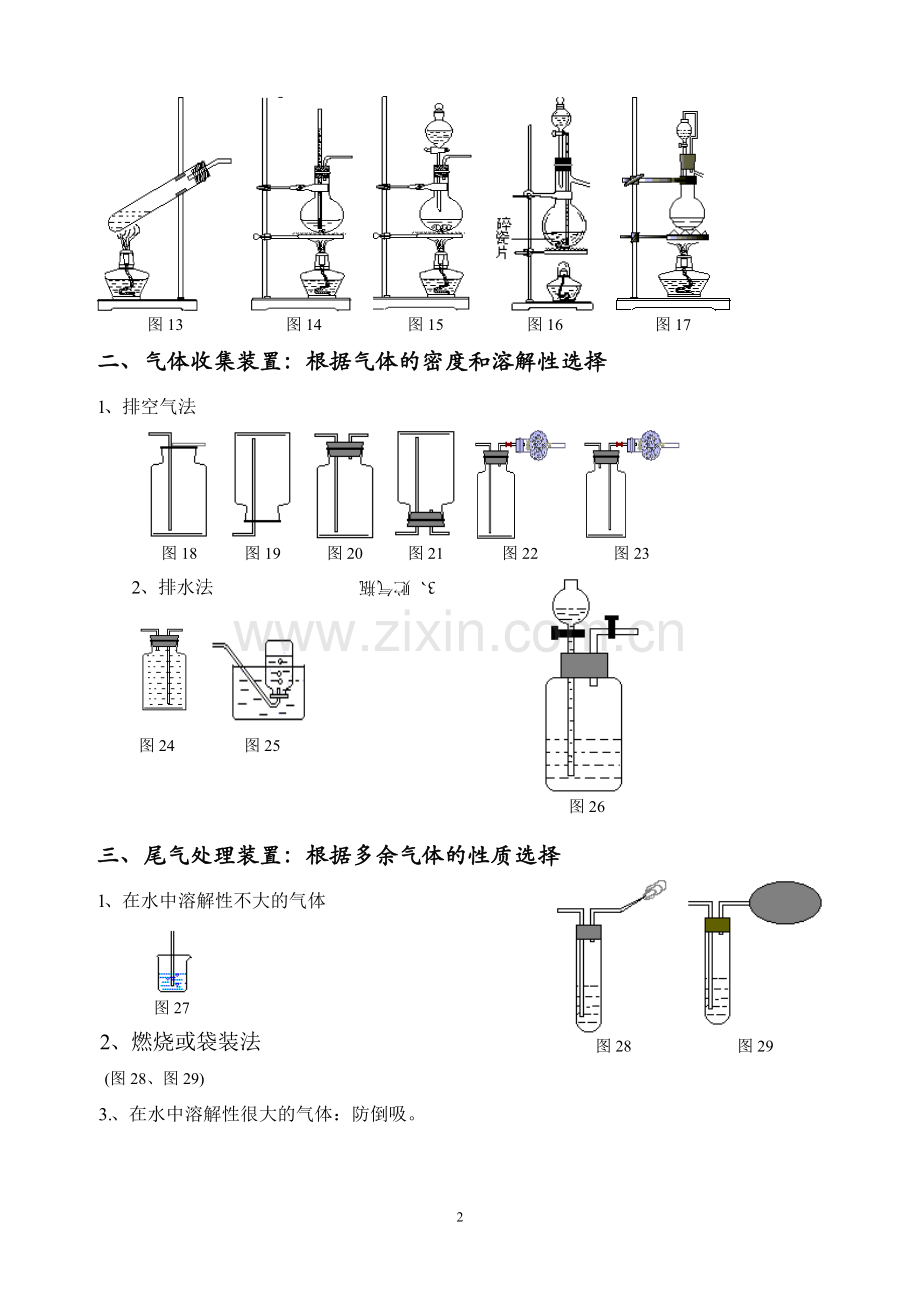 初中常见化学实验装置图归类.doc_第2页