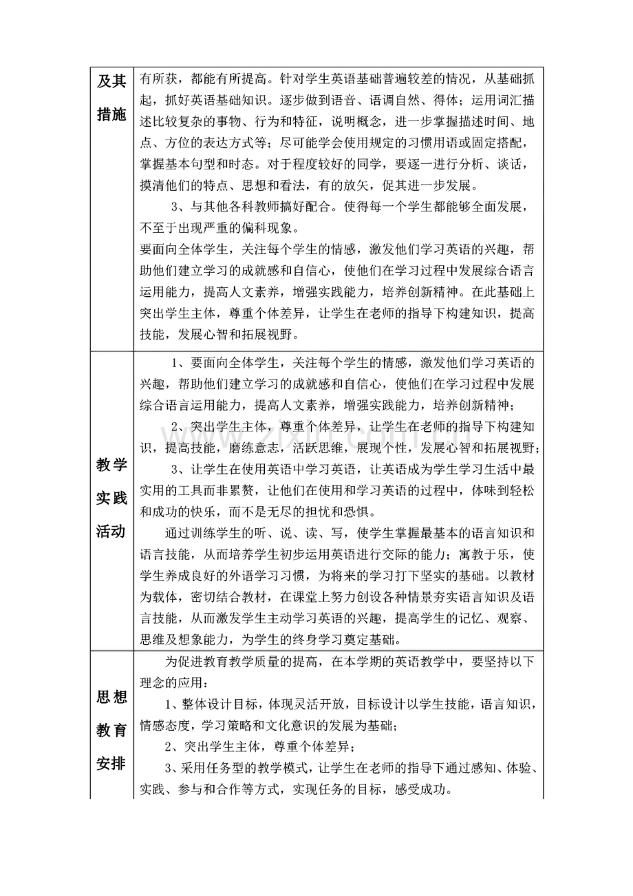 部编版八年级英语下册全册教案.pdf_第2页