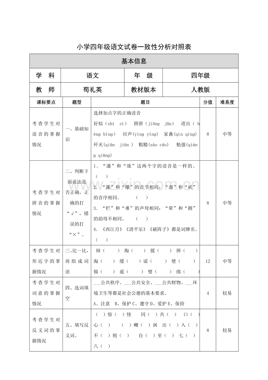 试卷一致性分析.doc_第1页