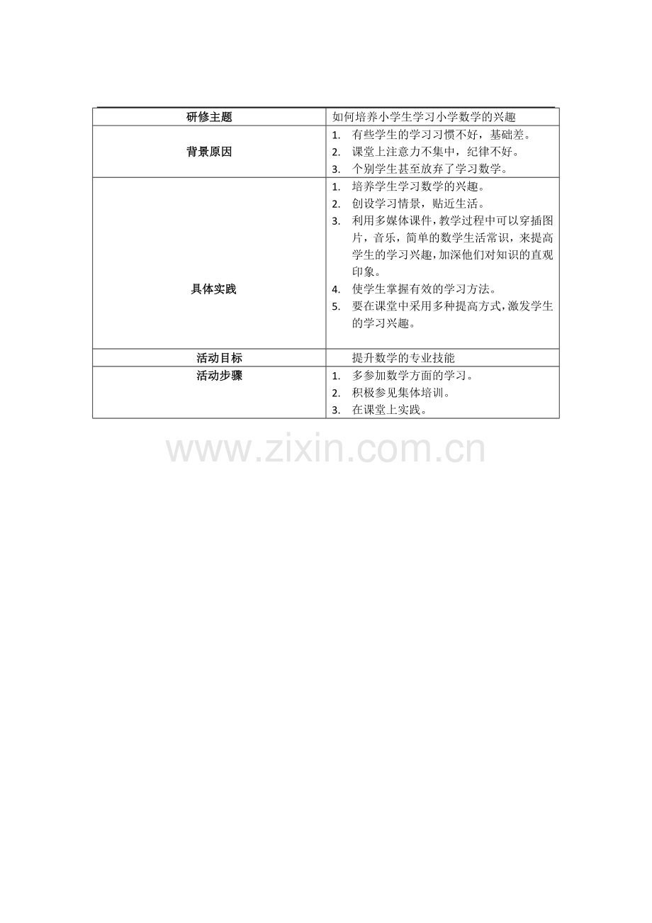 培养数学学习兴趣.docx_第1页