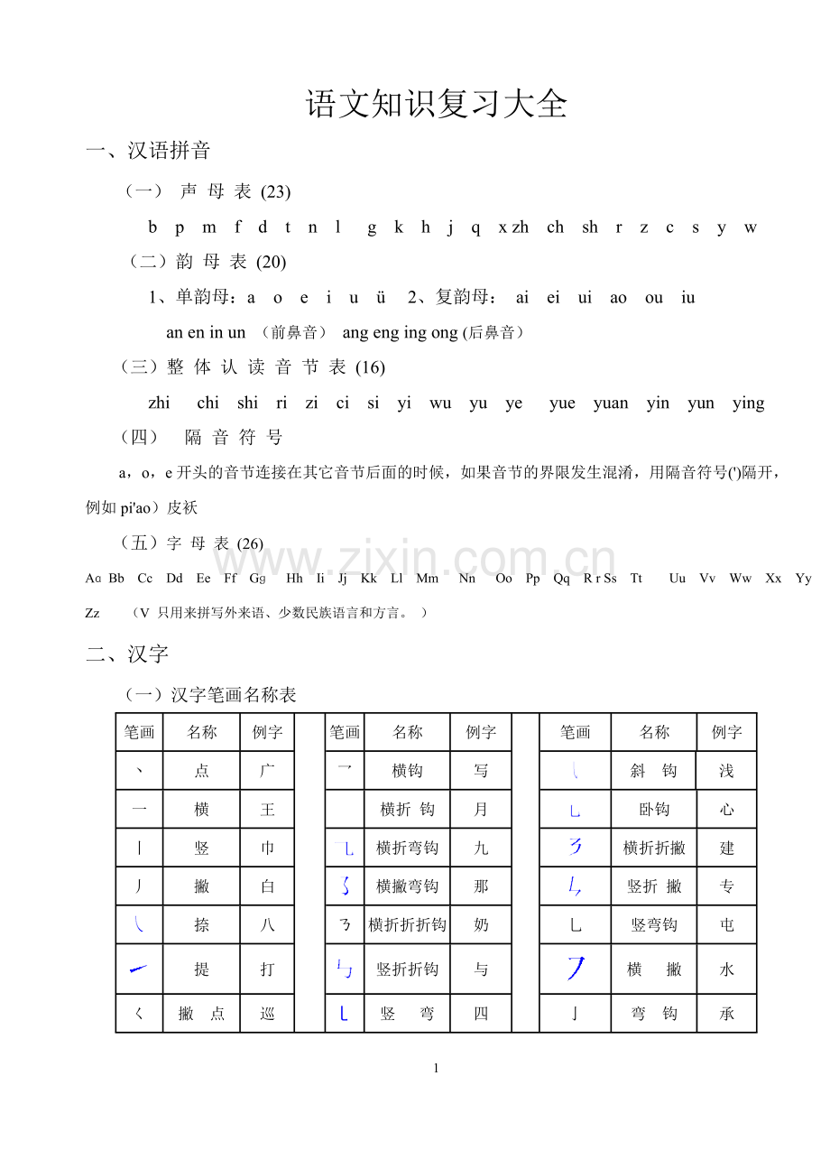 小学语文知识复习大全.doc_第1页