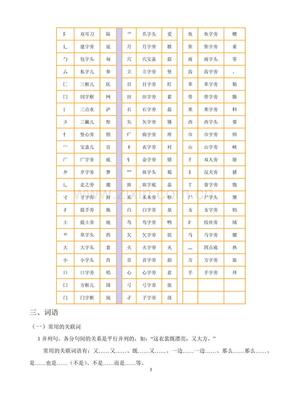 小学语文知识复习大全.doc_第3页