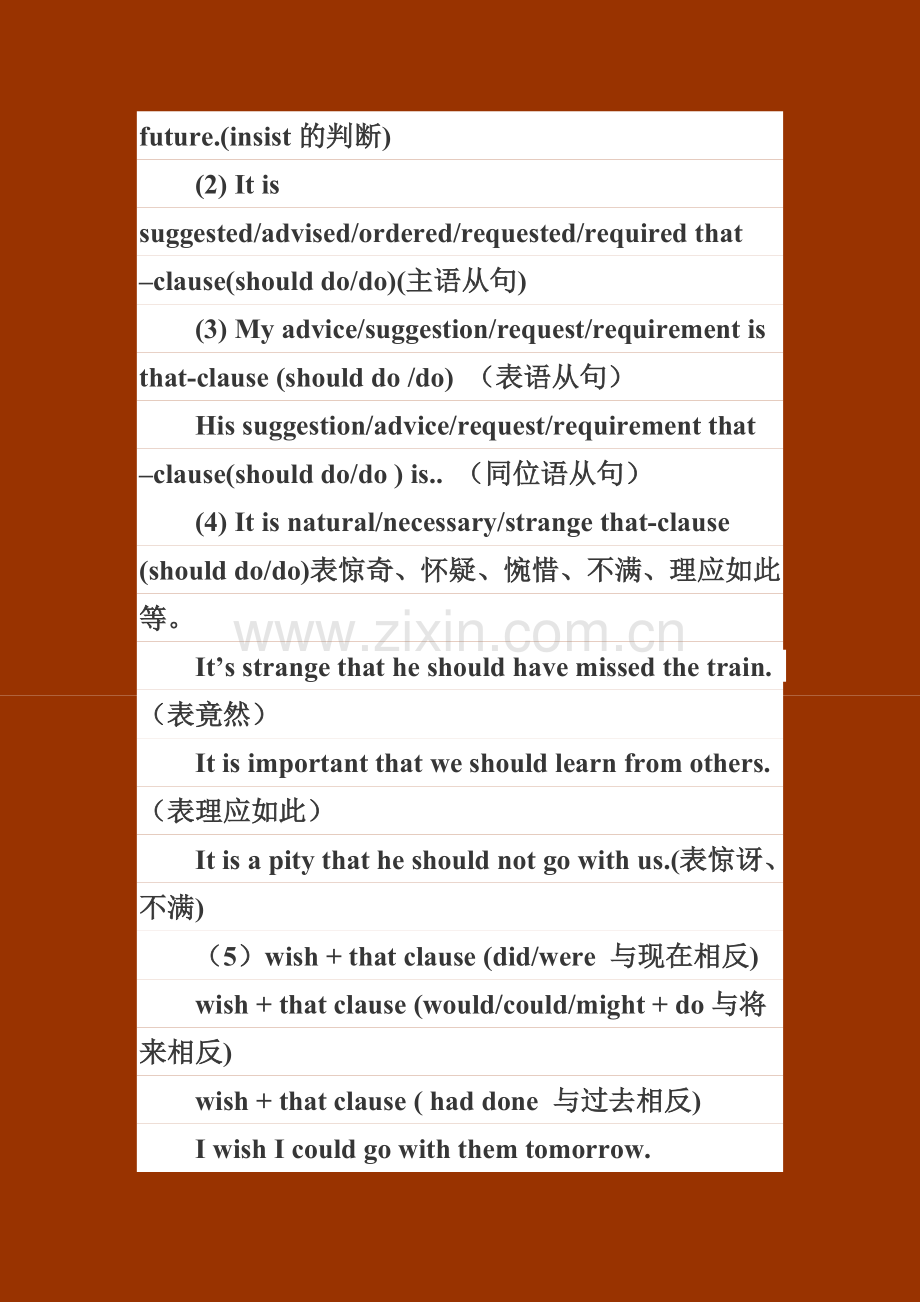 高中英语语法.doc_第3页