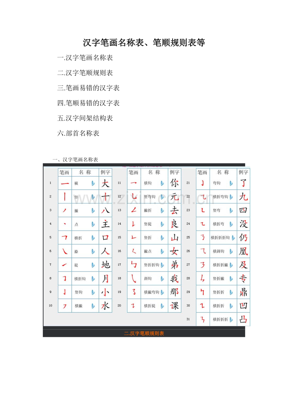 汉字笔画名称(定).doc_第1页