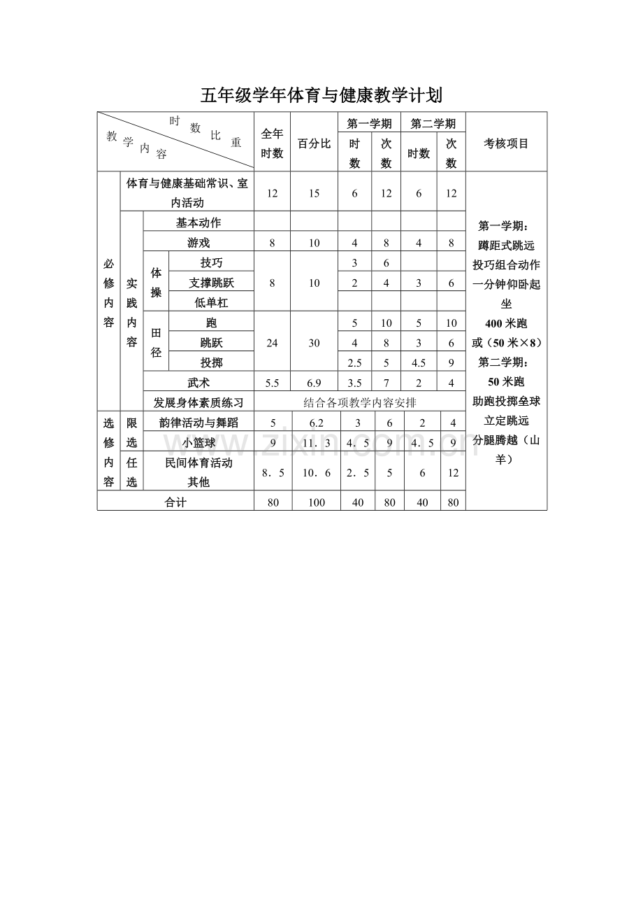 五年级学年体育与健康教学计划.doc_第1页