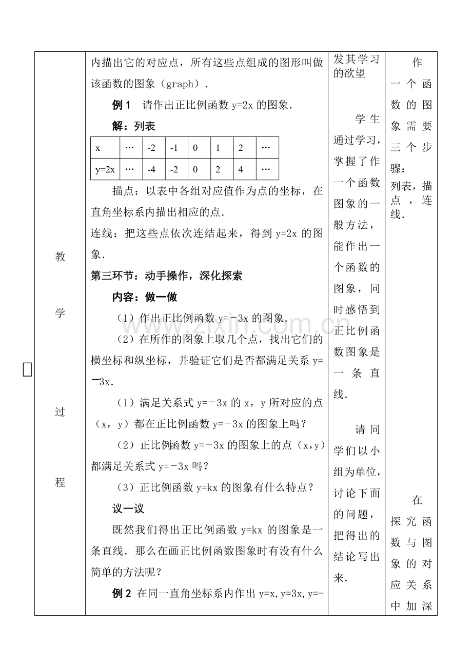 一次函数图像.doc_第2页