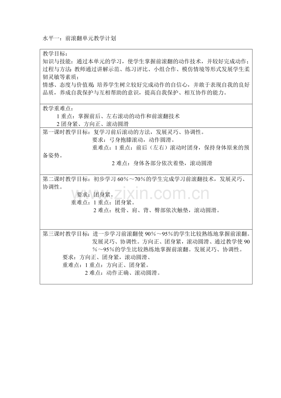 前滚翻单元教学计划.doc_第1页