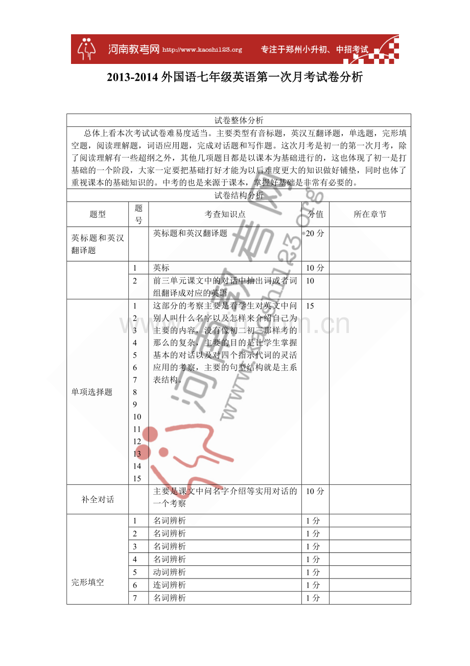 七年级月考试卷分析(外语).doc_第1页