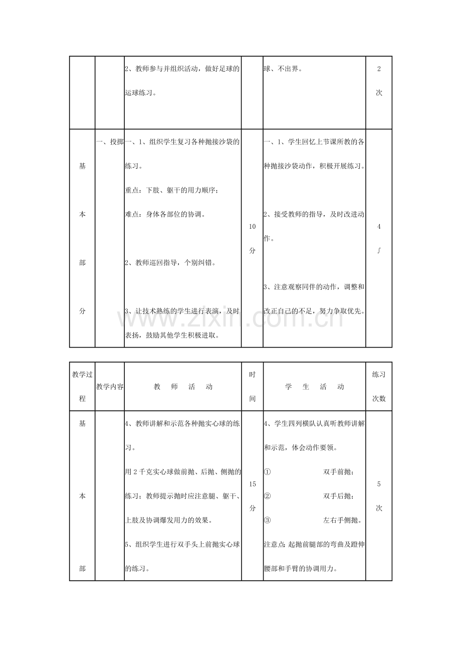 双手头上向前抛掷实心球.docx_第2页