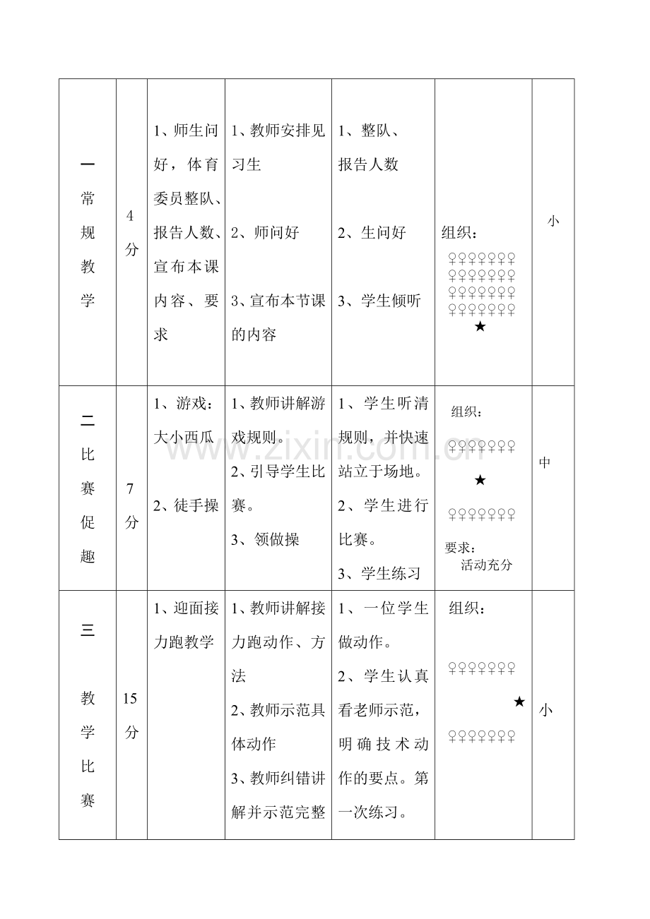 迎面接力跑教案.doc_第2页