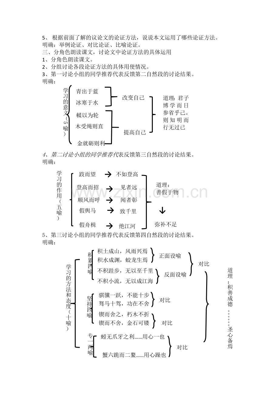 《劝学》教案.docx_第2页