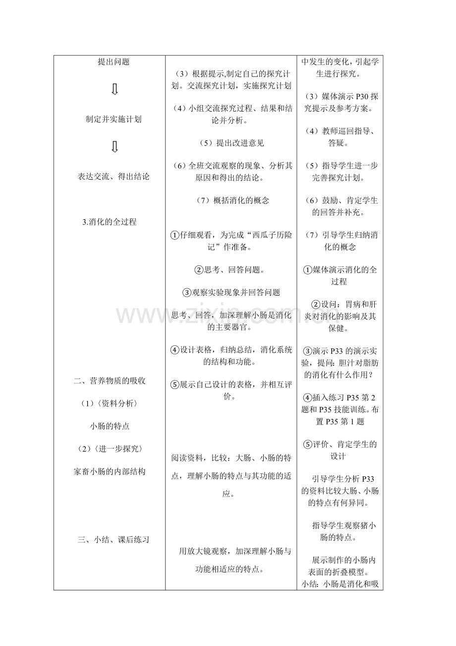 第二节消化和吸收课堂教学设计.doc_第2页