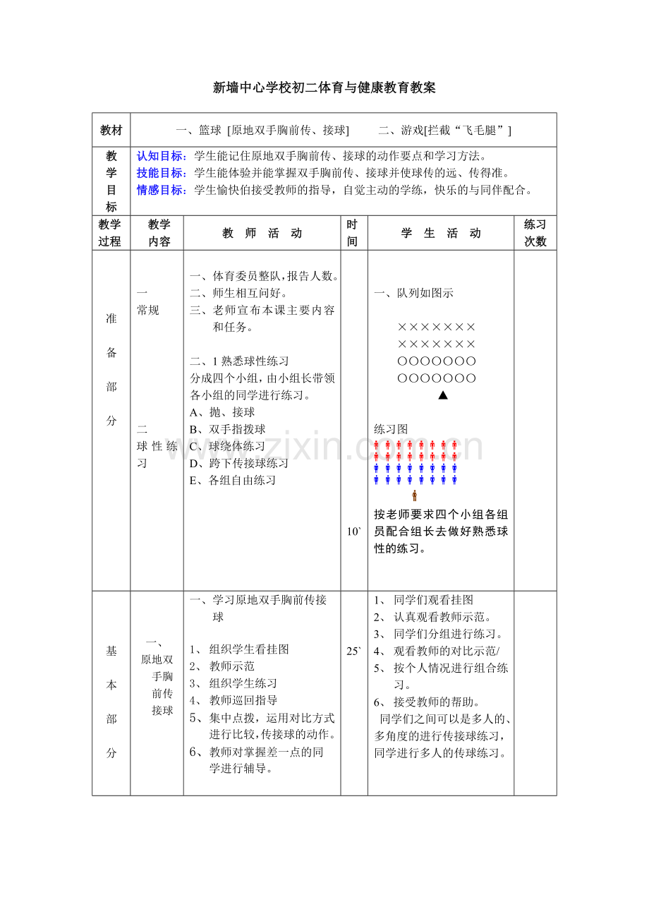 篮球[原地双手胸前传、接球].doc_第1页