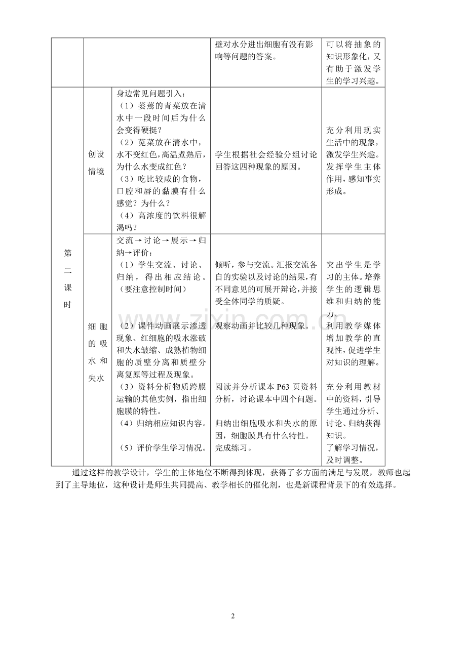 《物质跨膜运输的实例》教学设计与案例.doc_第2页