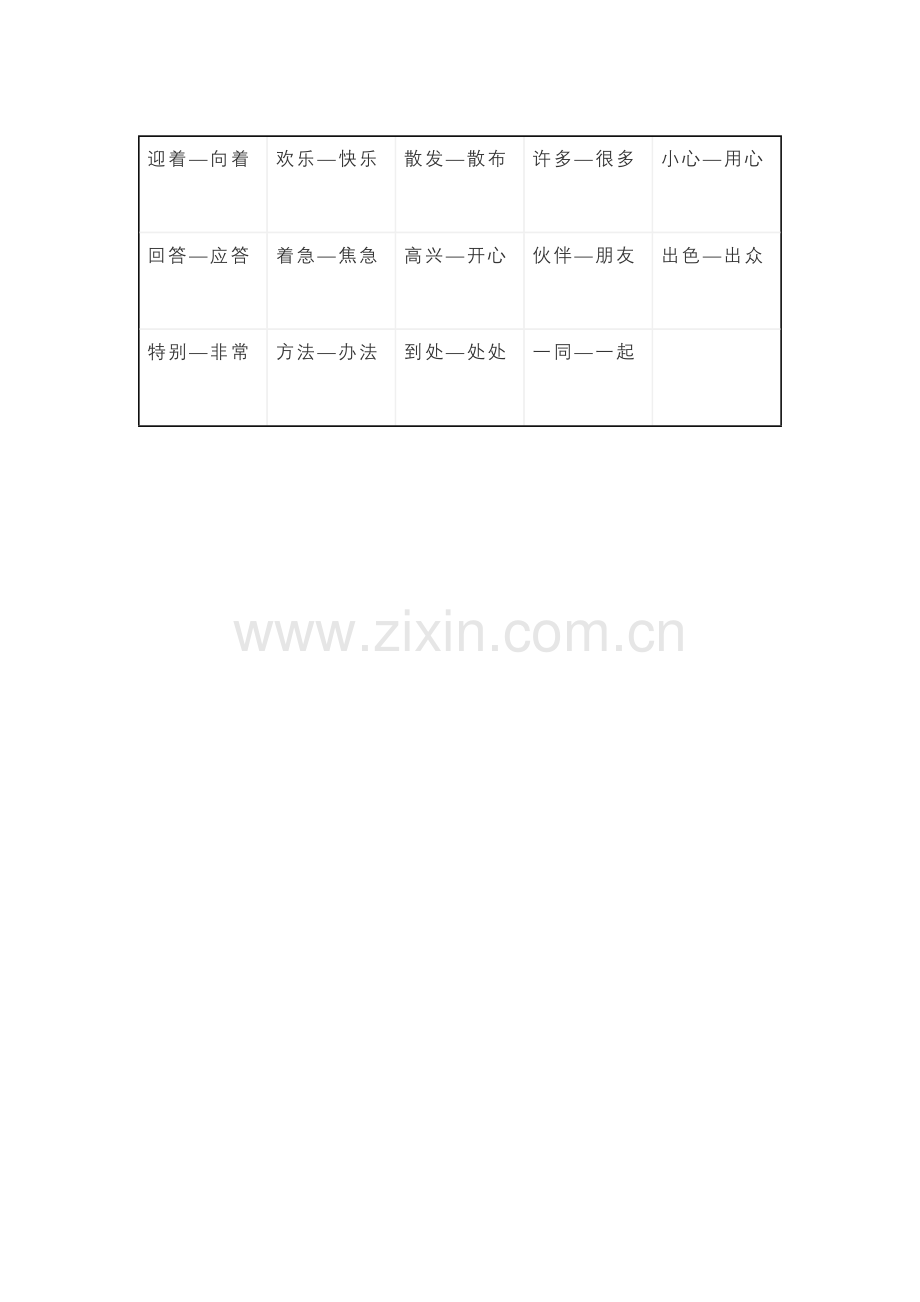 一年级下册苏教版近义词反义词.doc_第2页