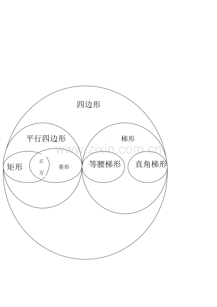 四边形单元结构图.doc_第1页