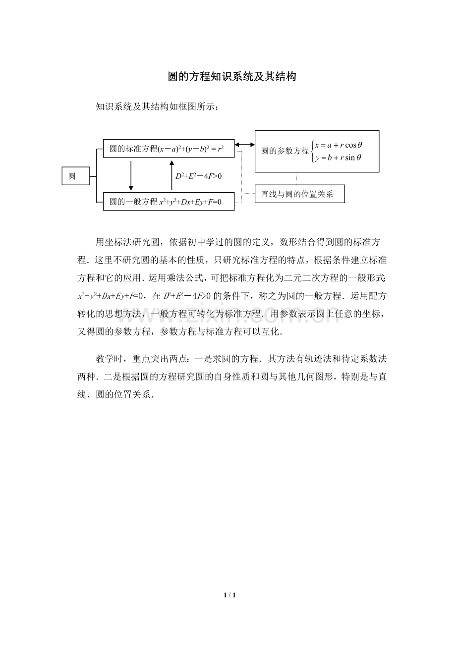 知识结构：圆的方程.doc_第1页