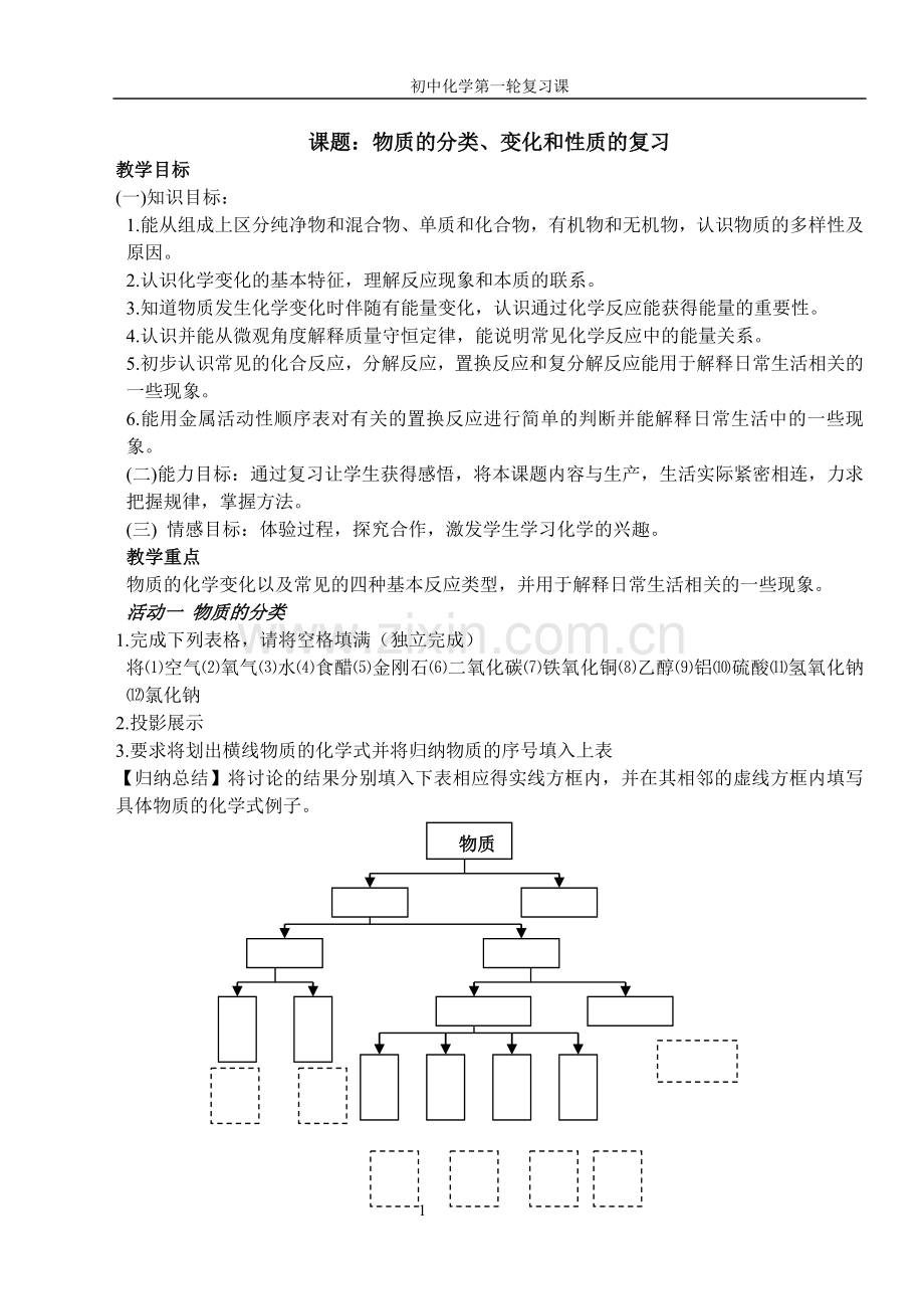 课题：物质的分类、变化和性质的复习.doc_第1页