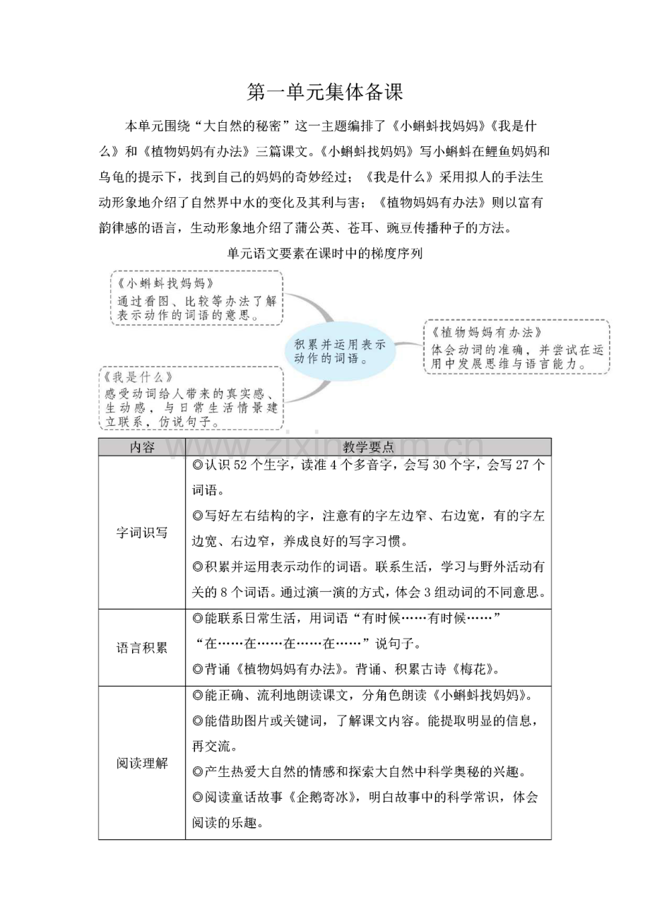 部编人教版语文二年级上册全册教案设计.pdf_第2页