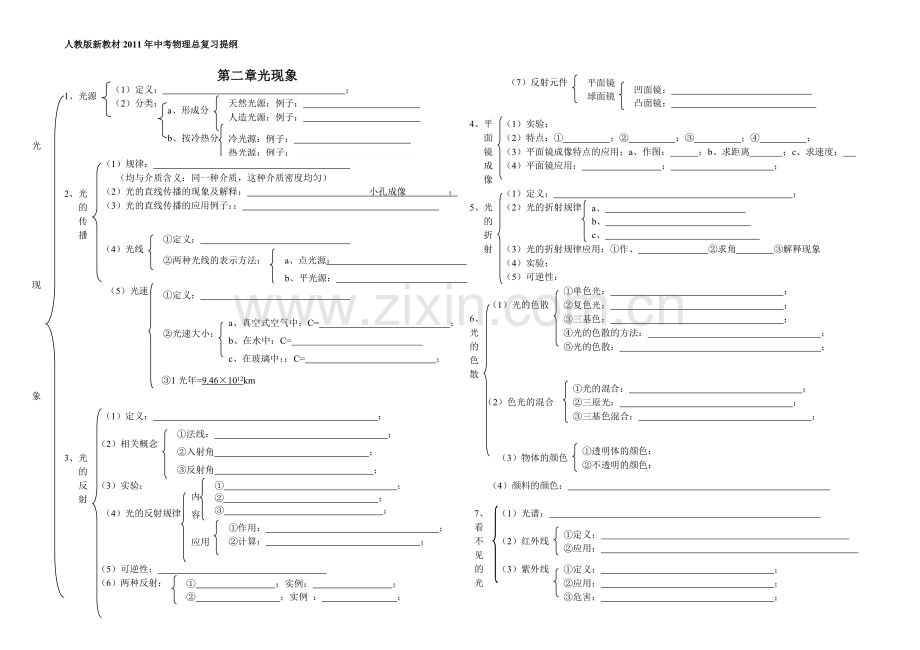 光现象复习提纲.doc_第1页