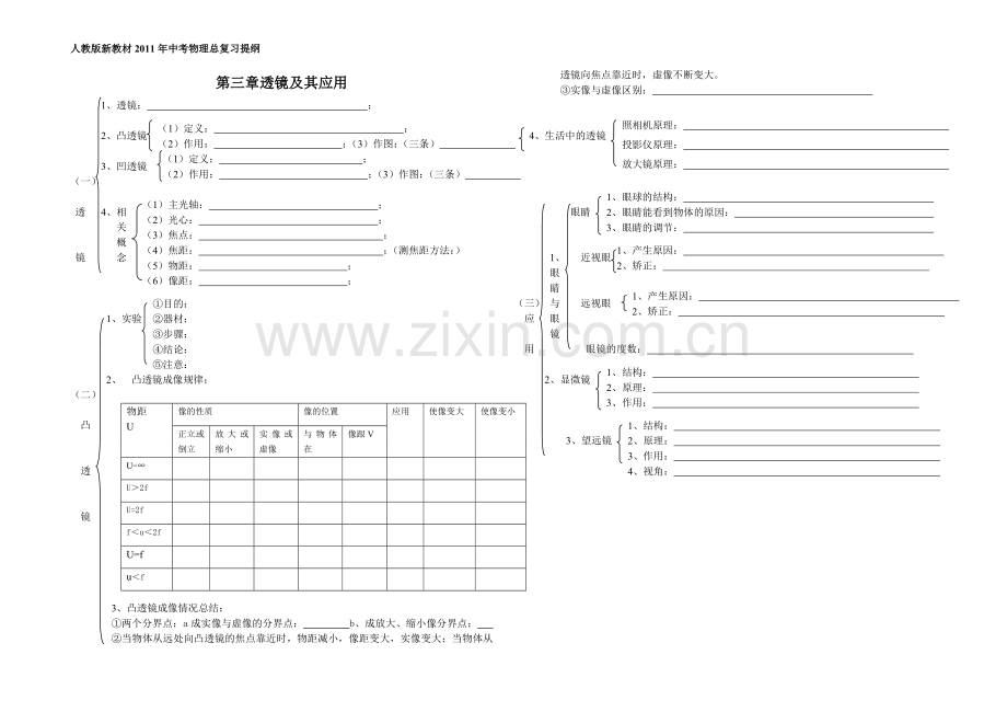 光现象复习提纲.doc_第2页