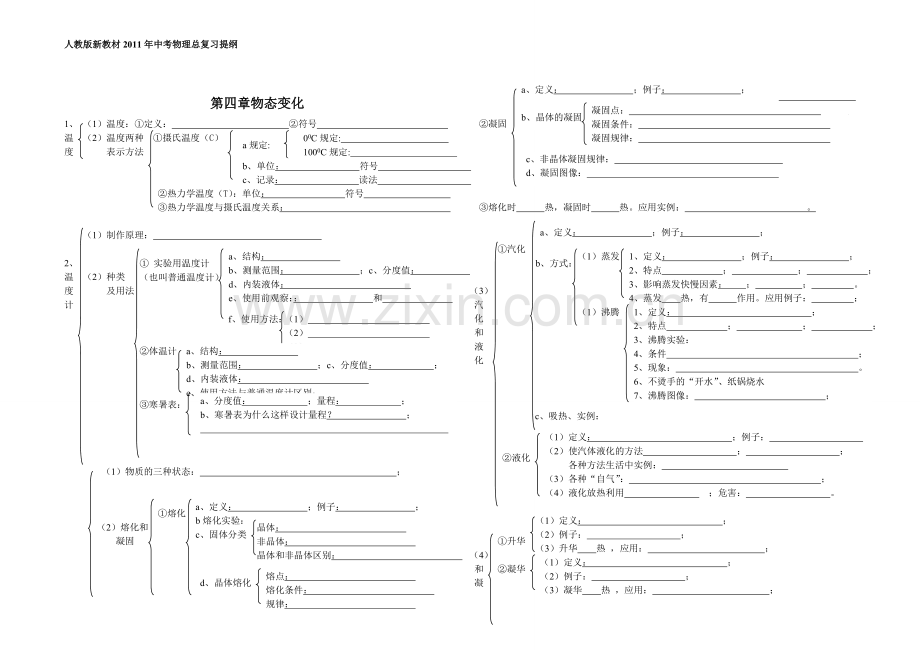 光现象复习提纲.doc_第3页