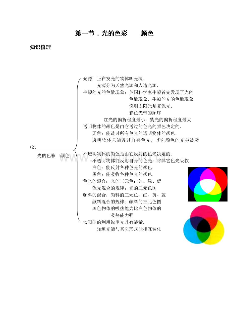 第一节光的色彩颜色.doc_第1页