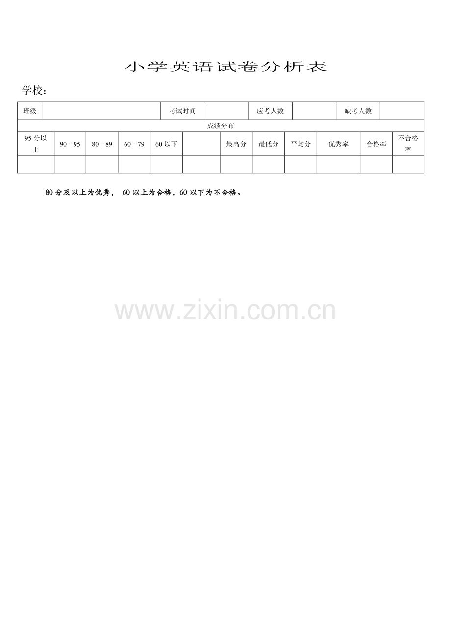 小学英语质量分析表.doc_第1页