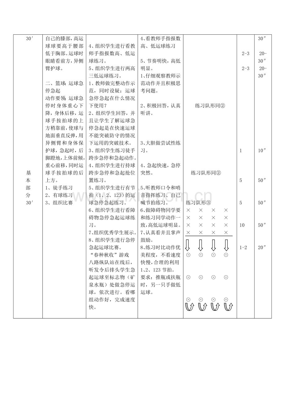 篮球运球急停急起教学设计.doc_第3页