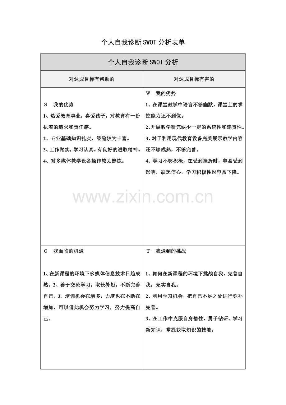 许军个人自我诊断SWOT分析表单.doc_第1页