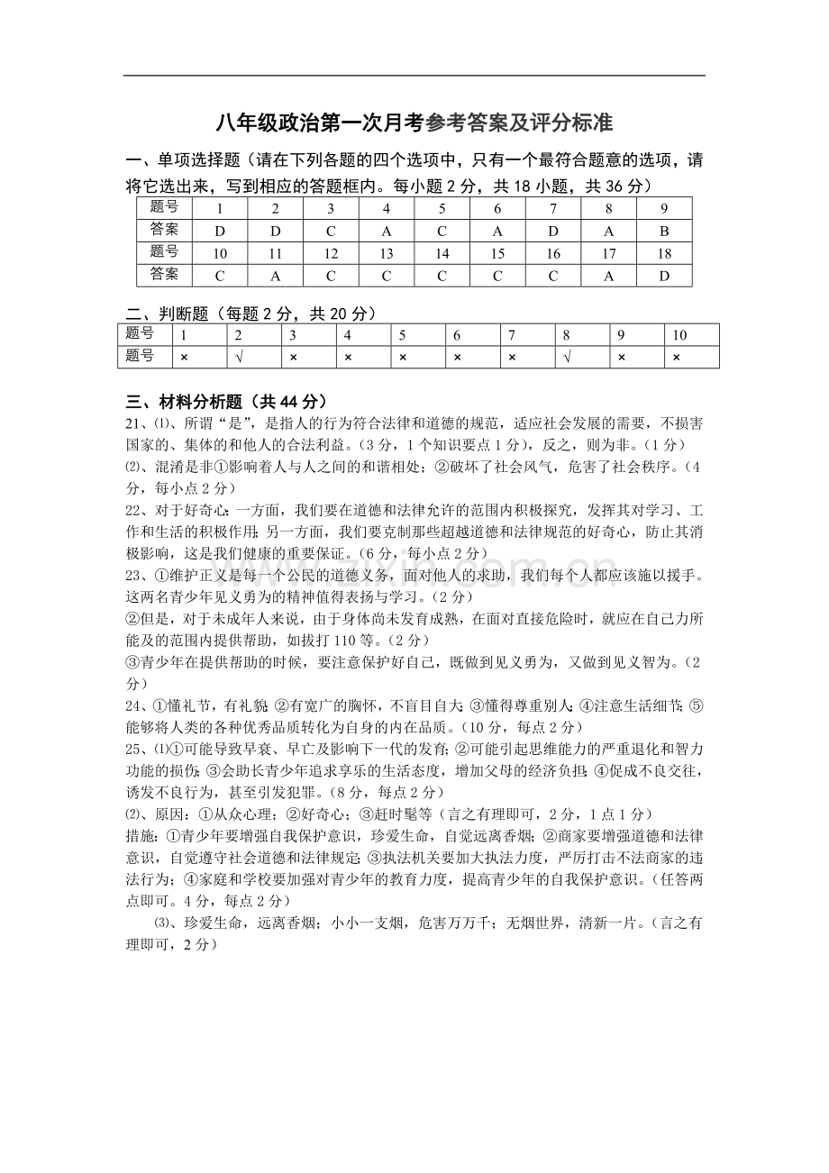 八年级政治第一次月考参考答案及评分标准.doc_第1页