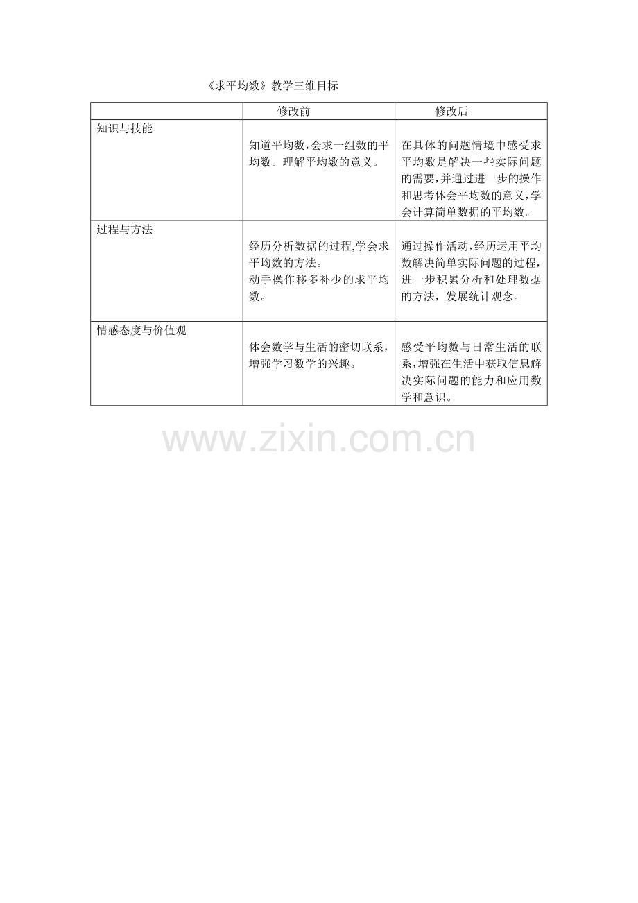 求平均数教学目标设计.doc_第1页