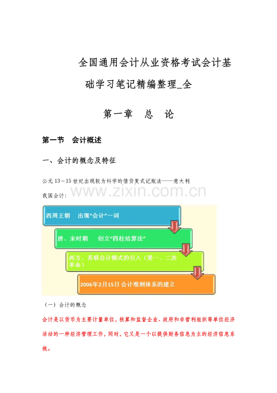 全国通用会计从业资格考试会计基础学习笔记精编整理.pdf_第1页