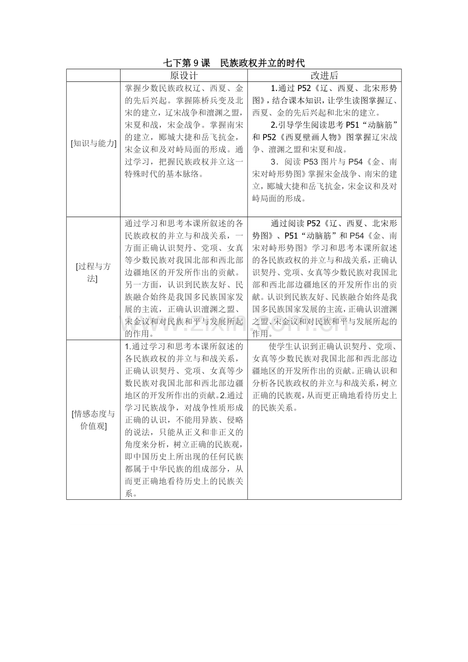 民族政权并立的时代教学设计对比表.doc_第1页