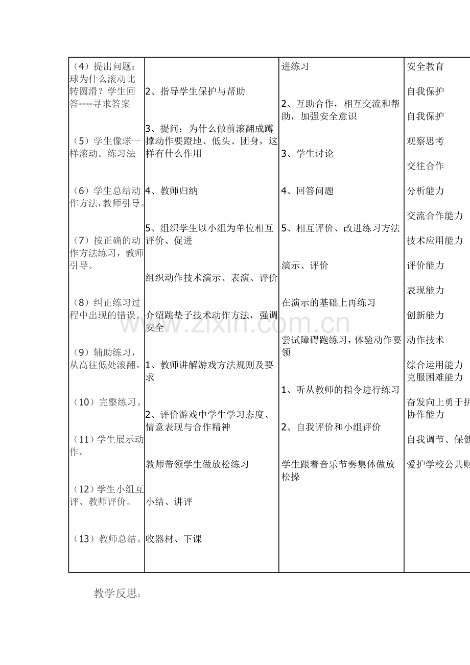 低段团身前滚翻教案反思.doc_第2页