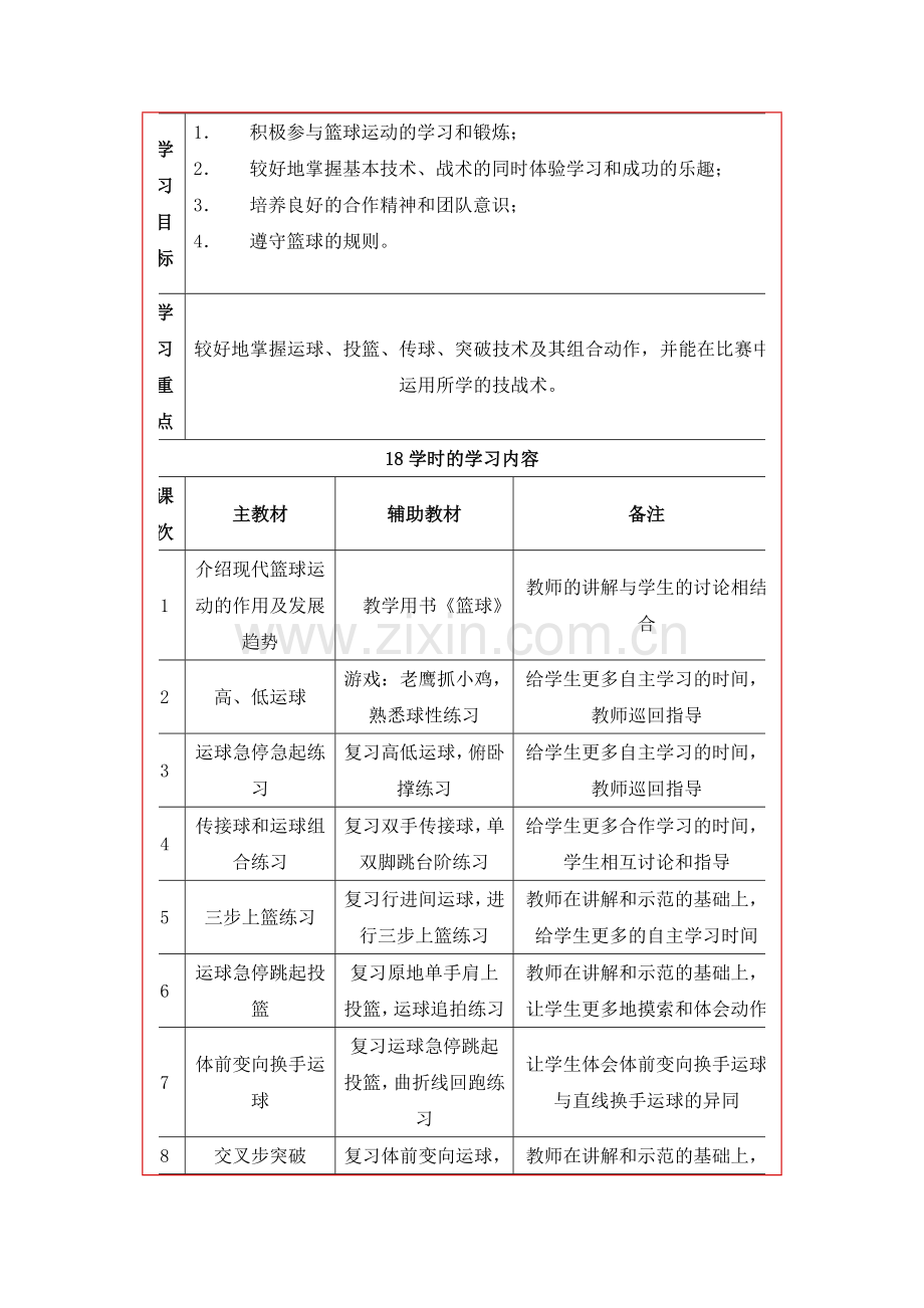 高中篮球模块教学单元计划.doc_第1页