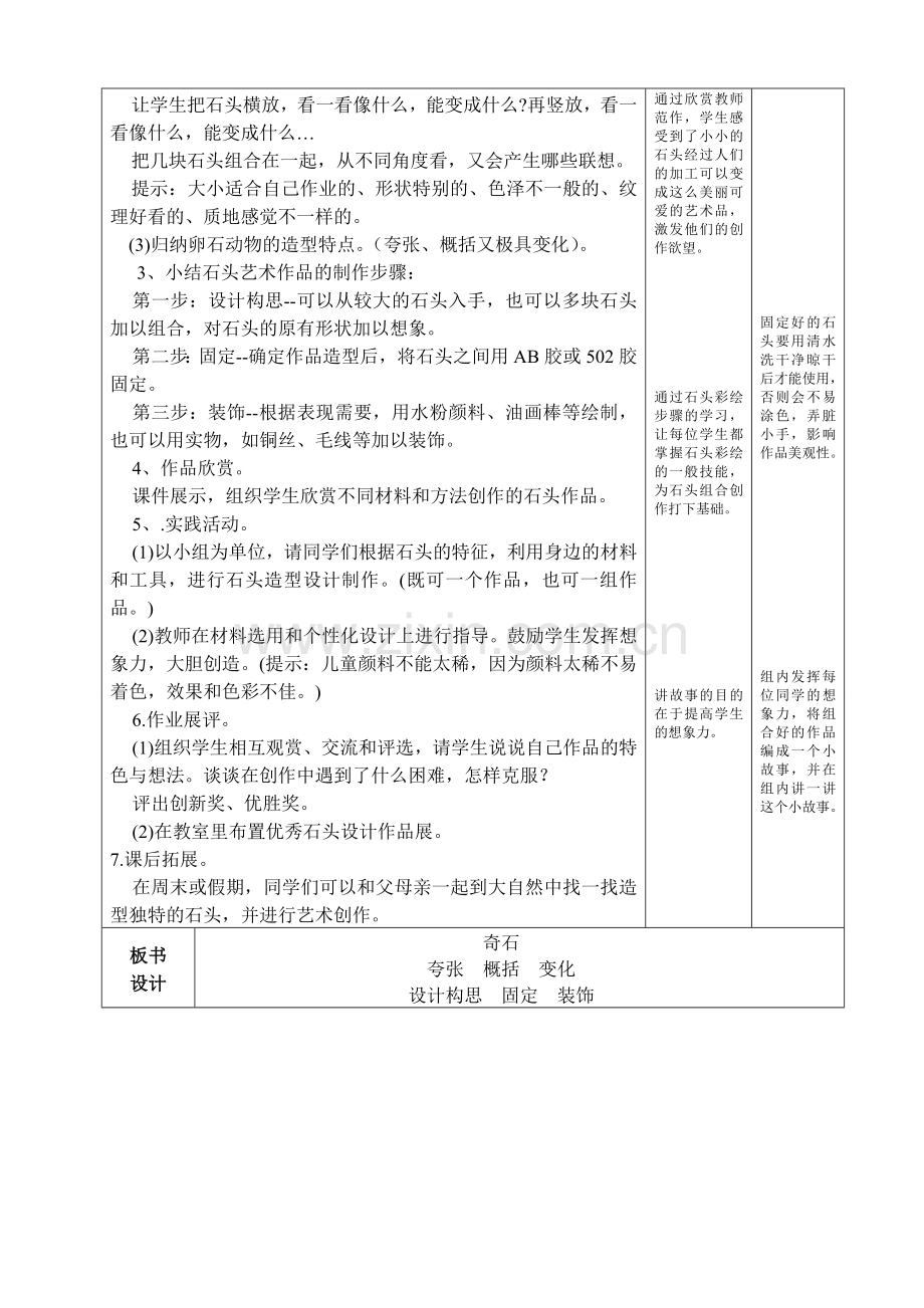 美术六册电子教案二次备课-会说话的石头.doc_第2页