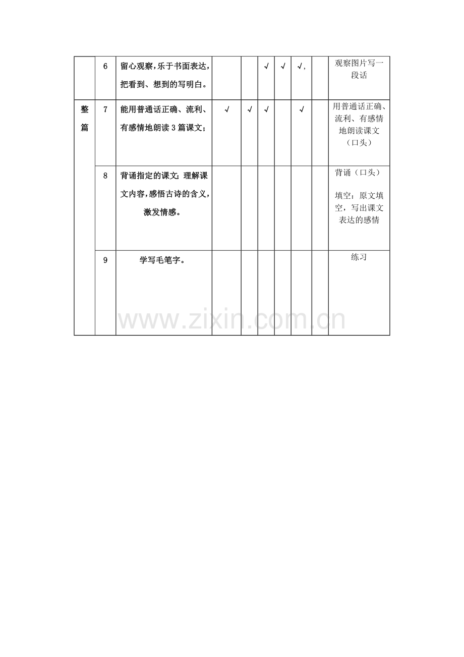 小学语文第九册第一单元双向细目表.docx_第2页