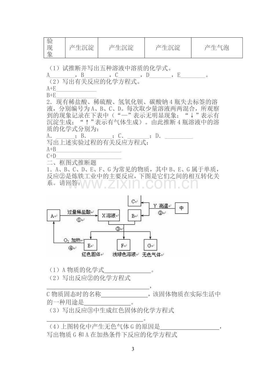 初中化学推断题的解法及题型(专题复习).doc_第3页