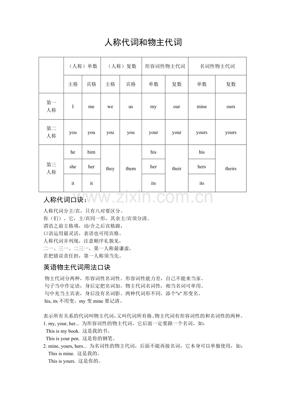 人称代词和物主代词.doc_第1页