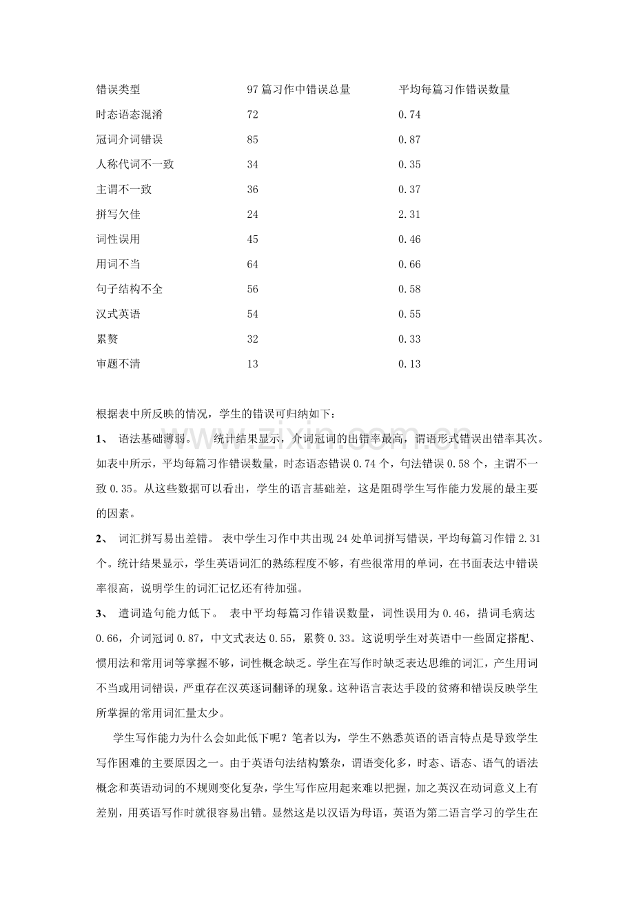 高中英语写作教学现状与方法研究.doc_第2页