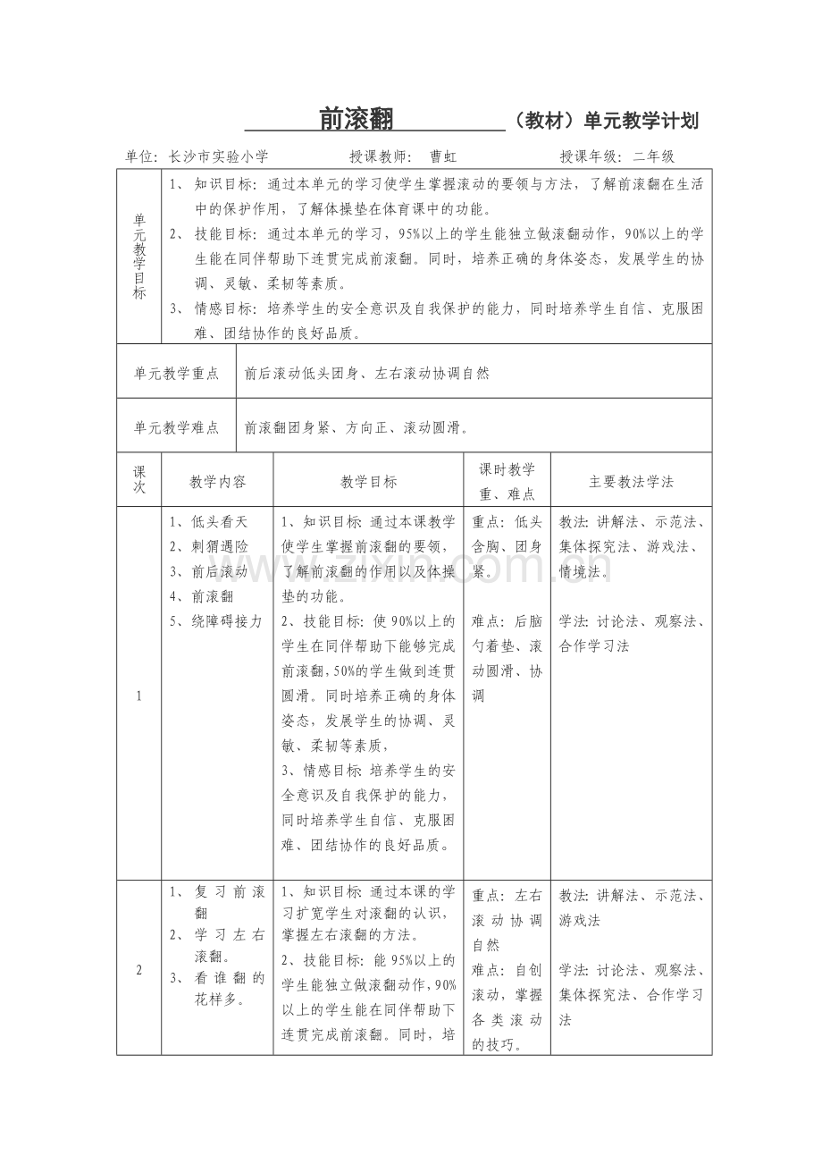 曹虹前滚翻单元教学计划.doc_第1页