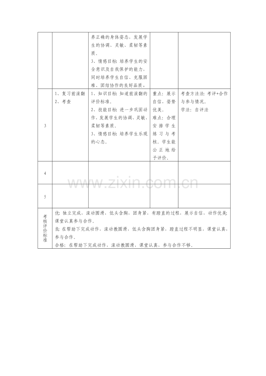 曹虹前滚翻单元教学计划.doc_第2页