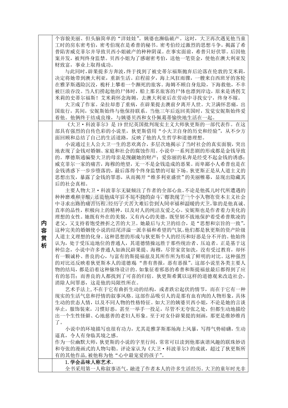 高中文学名著导读（列表）.doc_第2页