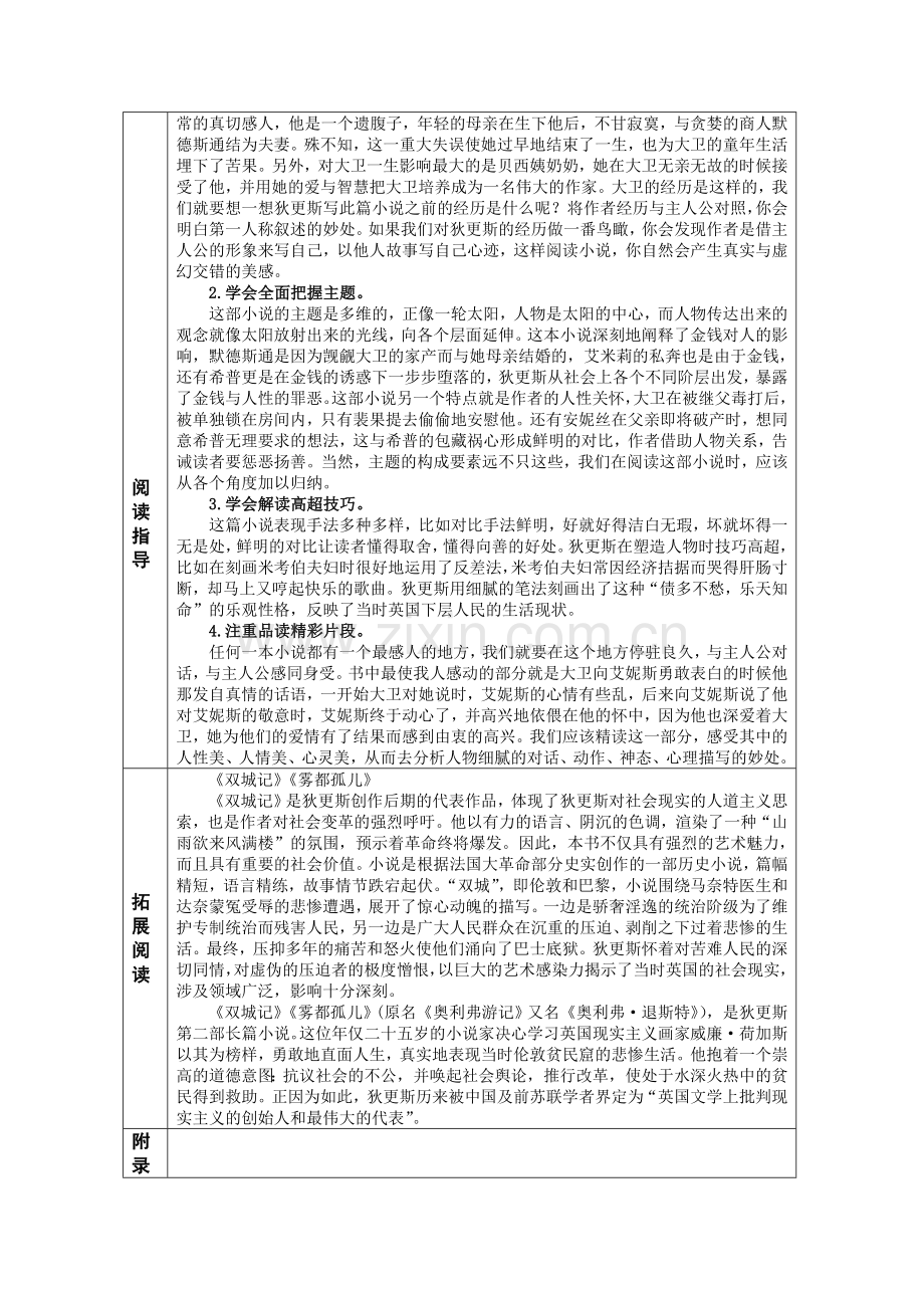 高中文学名著导读（列表）.doc_第3页