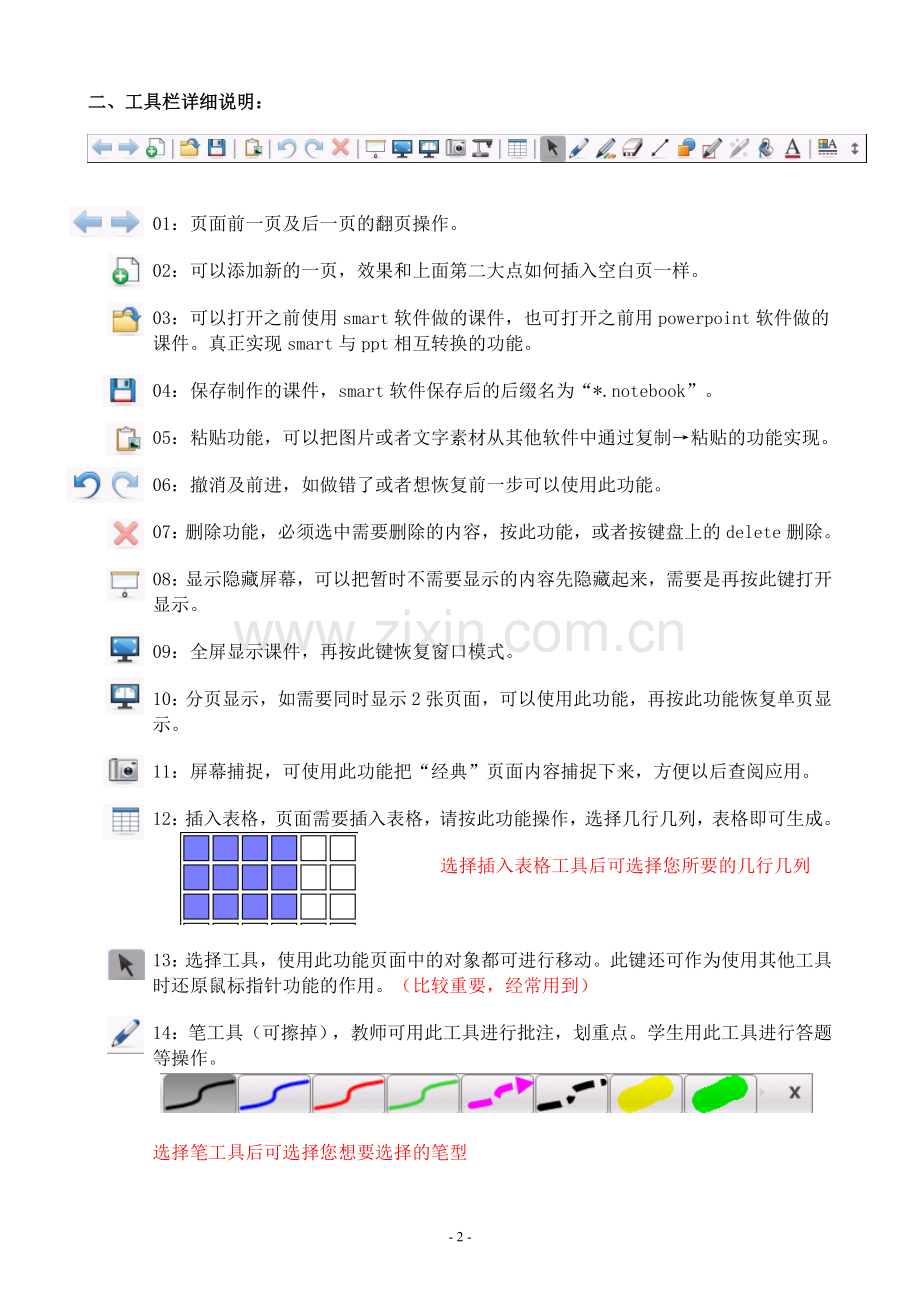 SMART_交互式电子白板使用培训教程.doc_第2页