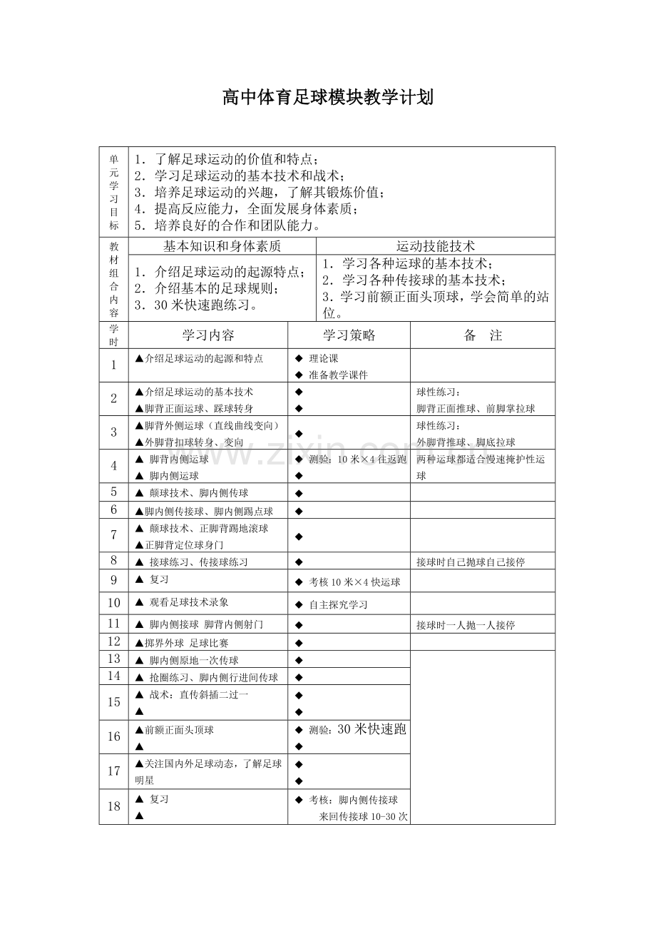 高中体育足球模块教学计划.doc_第1页