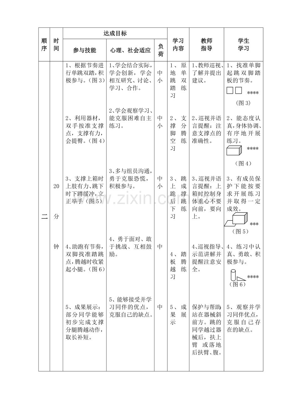 支撑分腿腾越(教案).doc_第2页