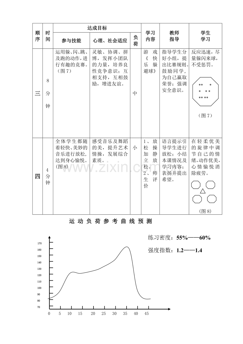 支撑分腿腾越(教案).doc_第3页