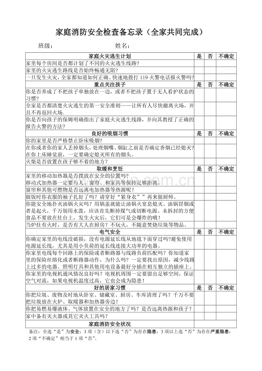 我的家庭消防安全检查备忘录.doc_第1页